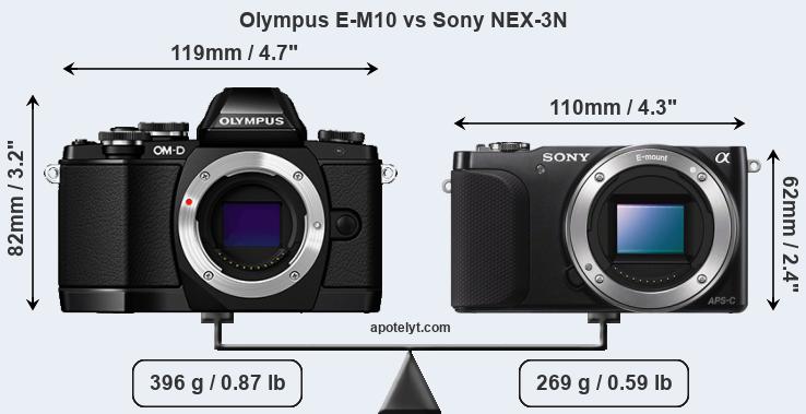 Size Olympus E-M10 vs Sony NEX-3N