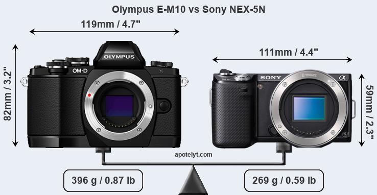 Size Olympus E-M10 vs Sony NEX-5N