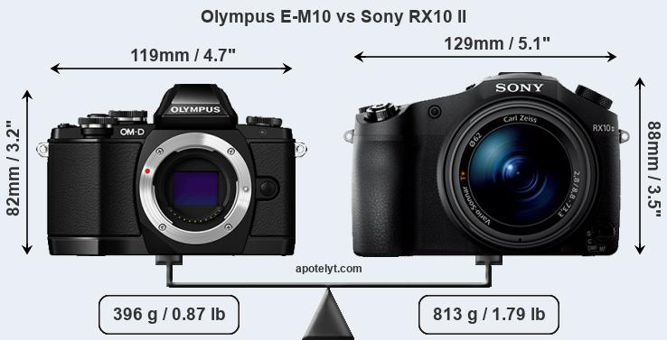 Size Olympus E-M10 vs Sony RX10 II