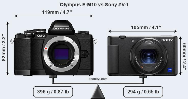 Size Olympus E-M10 vs Sony ZV-1