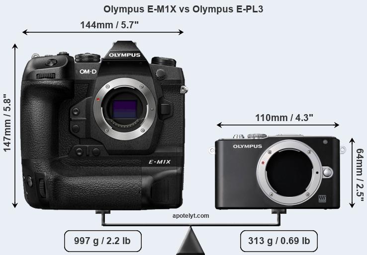 Size Olympus E-M1X vs Olympus E-PL3