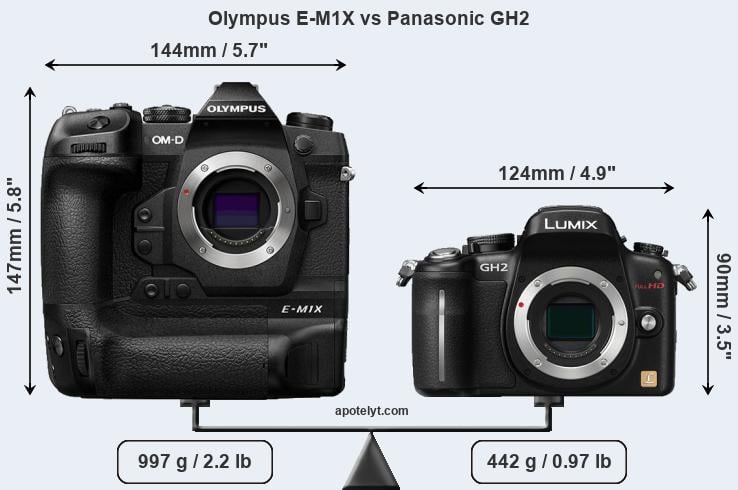 Size Olympus E-M1X vs Panasonic GH2