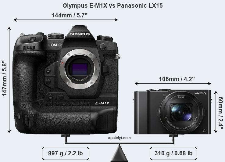 Size Olympus E-M1X vs Panasonic LX15