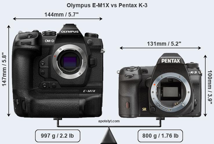 Size Olympus E-M1X vs Pentax K-3