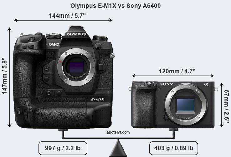 Size Olympus E-M1X vs Sony A6400