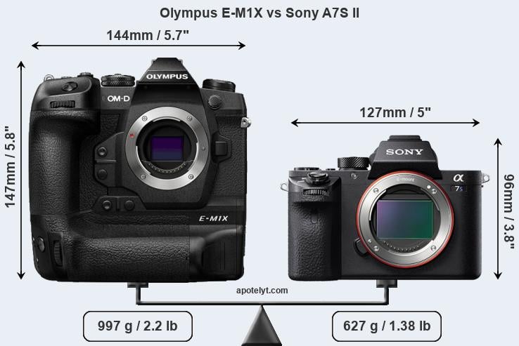 Size Olympus E-M1X vs Sony A7S II