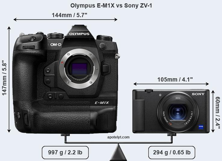 Size Olympus E-M1X vs Sony ZV-1