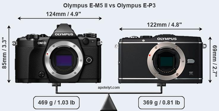 Size Olympus E-M5 II vs Olympus E-P3