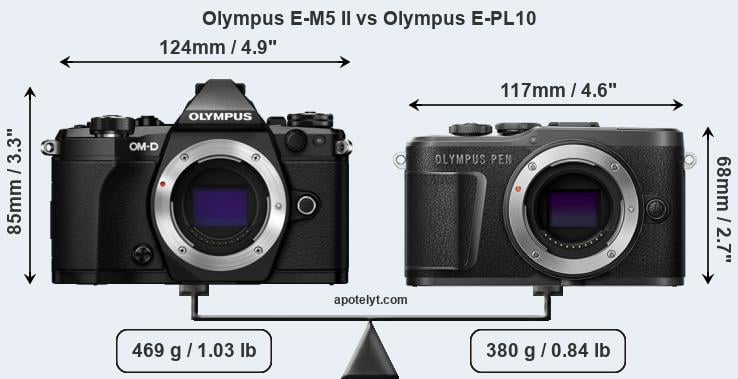Size Olympus E-M5 II vs Olympus E-PL10