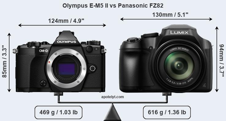 Size Olympus E-M5 II vs Panasonic FZ82