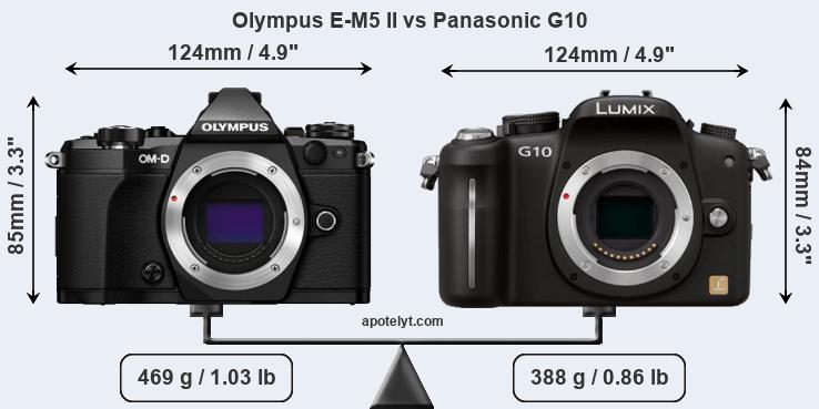 Size Olympus E-M5 II vs Panasonic G10