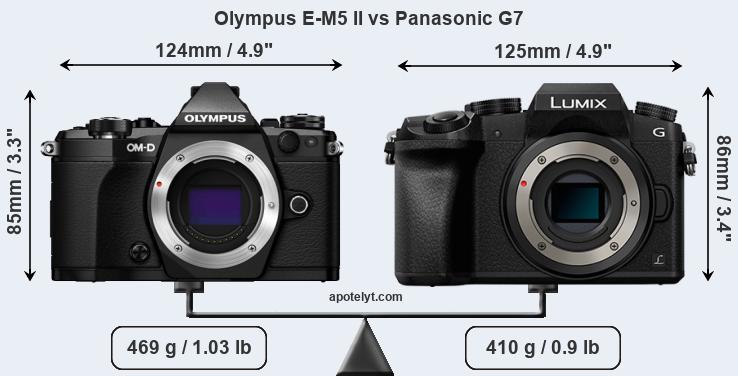 Size Olympus E-M5 II vs Panasonic G7