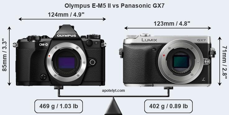 Size Olympus E-M5 II vs Panasonic GX7
