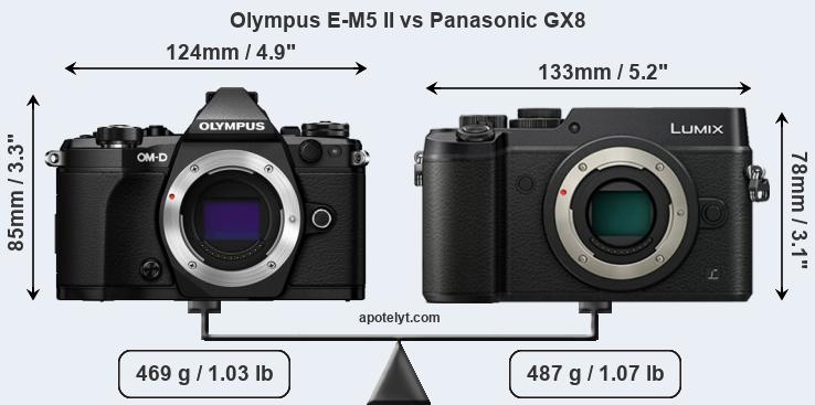 Size Olympus E-M5 II vs Panasonic GX8