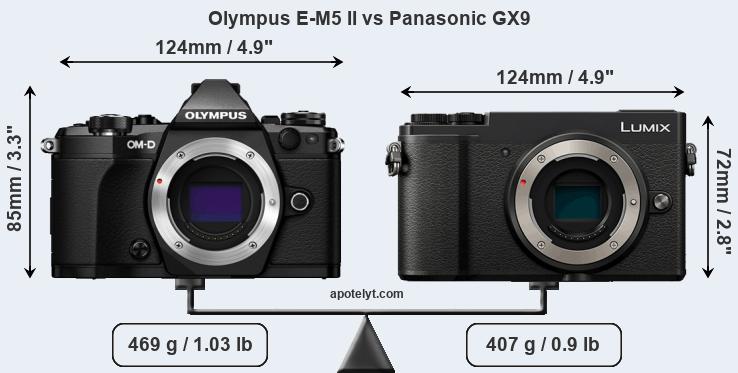 Size Olympus E-M5 II vs Panasonic GX9