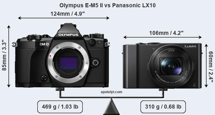 Size Olympus E-M5 II vs Panasonic LX10