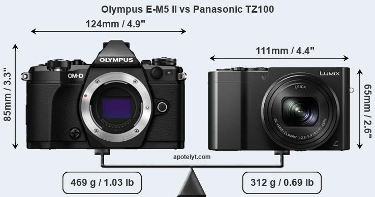 Size Olympus E-M5 II vs Panasonic TZ100