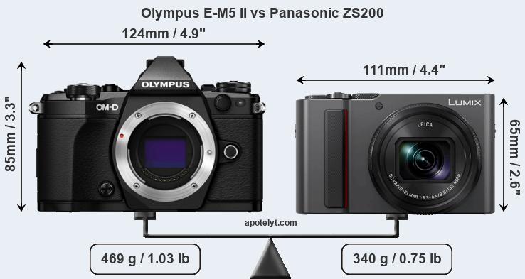 Size Olympus E-M5 II vs Panasonic ZS200