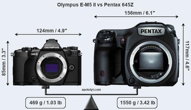 Size Olympus E-M5 II vs Pentax 645Z