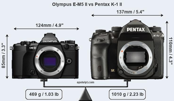 Size Olympus E-M5 II vs Pentax K-1 II