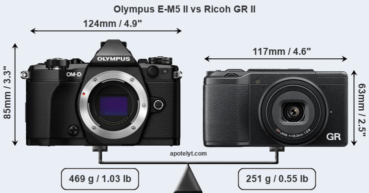 Size Olympus E-M5 II vs Ricoh GR II