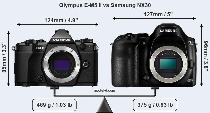 Size Olympus E-M5 II vs Samsung NX30