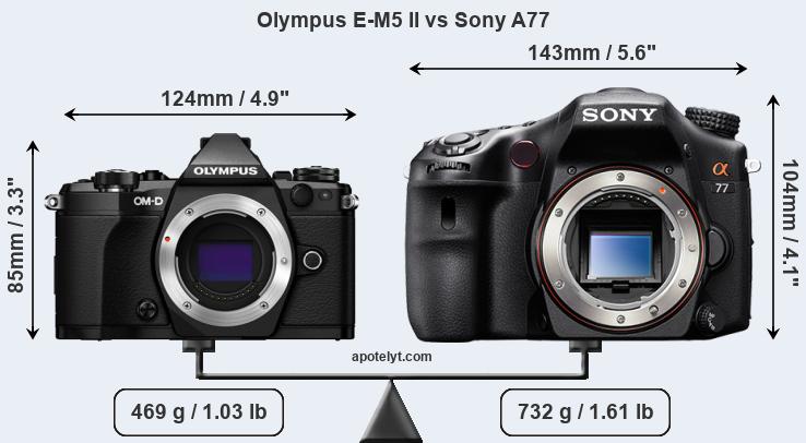 Size Olympus E-M5 II vs Sony A77