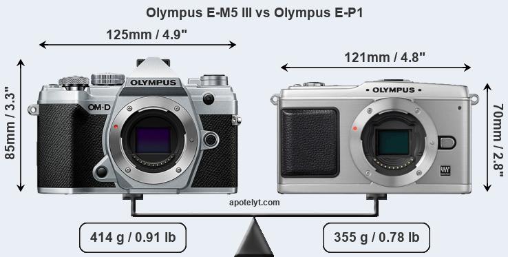 Size Olympus E-M5 III vs Olympus E-P1