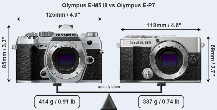 Size Olympus E-M5 III vs Olympus E-P7