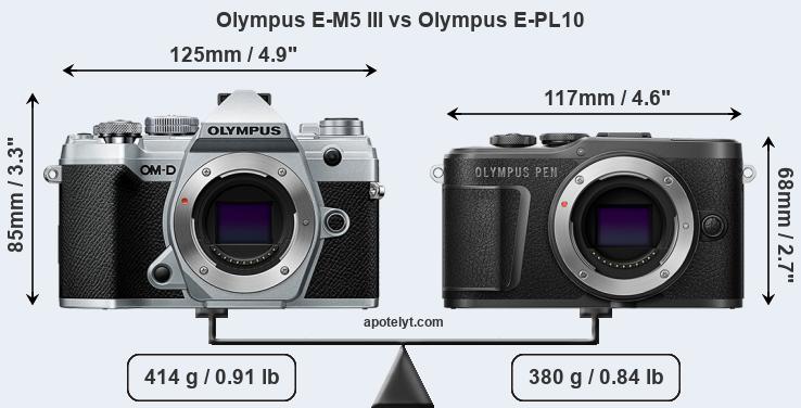 Size Olympus E-M5 III vs Olympus E-PL10