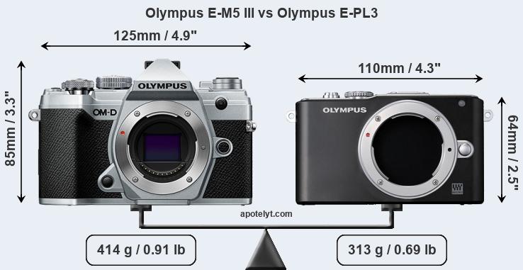 Size Olympus E-M5 III vs Olympus E-PL3