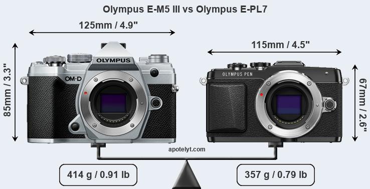Size Olympus E-M5 III vs Olympus E-PL7