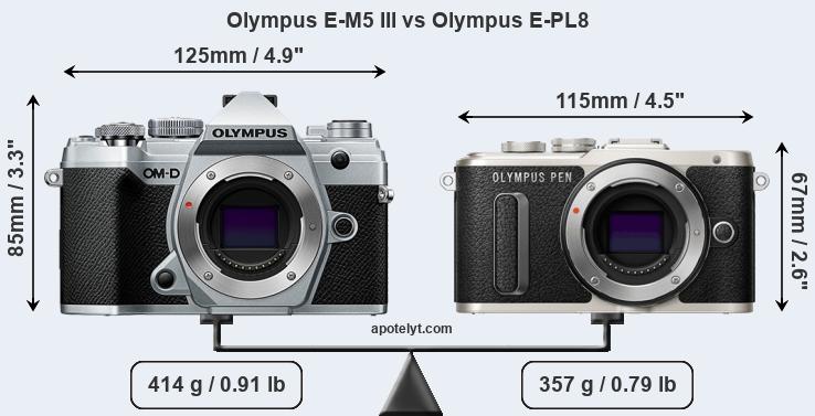 Size Olympus E-M5 III vs Olympus E-PL8