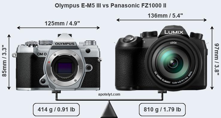 Size Olympus E-M5 III vs Panasonic FZ1000 II