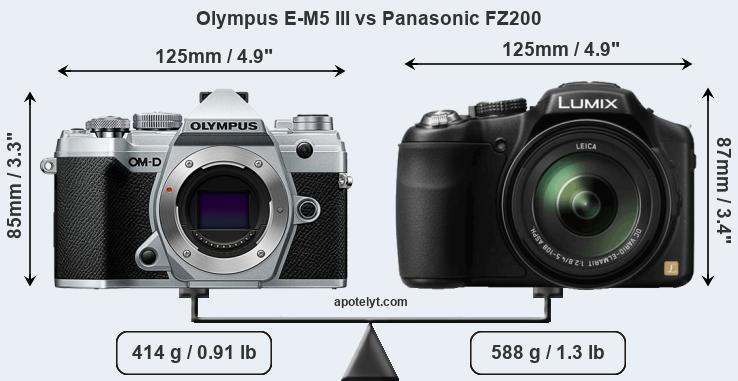 Size Olympus E-M5 III vs Panasonic FZ200