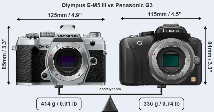 Size Olympus E-M5 III vs Panasonic G3