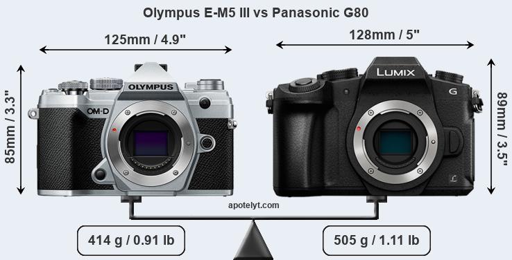 Size Olympus E-M5 III vs Panasonic G80