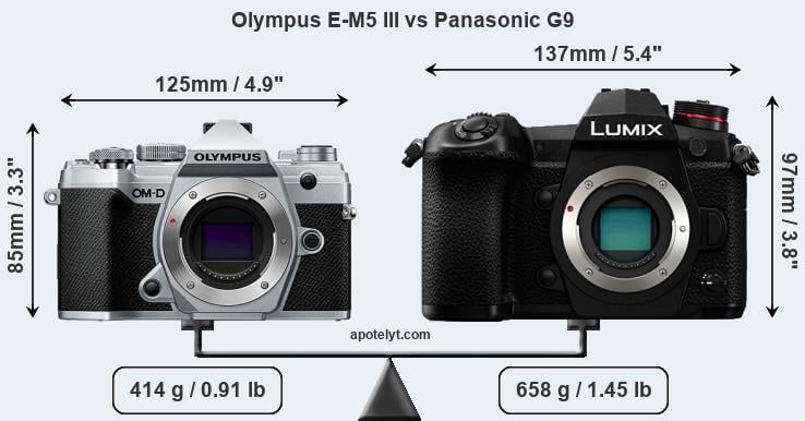 Size Olympus E-M5 III vs Panasonic G9