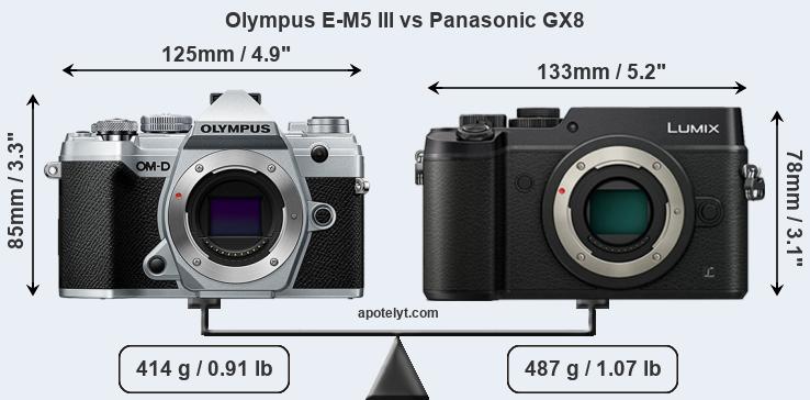 Size Olympus E-M5 III vs Panasonic GX8