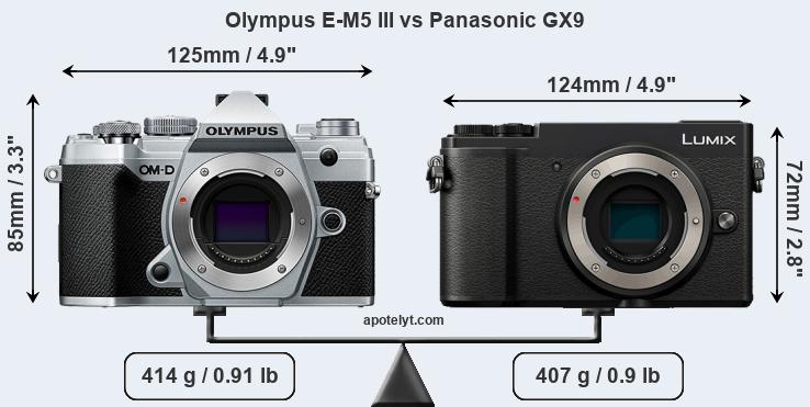 Size Olympus E-M5 III vs Panasonic GX9