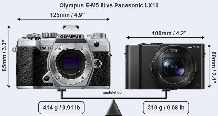Size Olympus E-M5 III vs Panasonic LX10