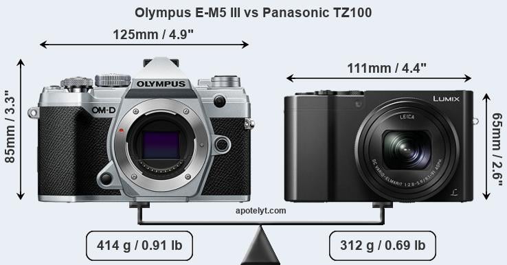 Size Olympus E-M5 III vs Panasonic TZ100