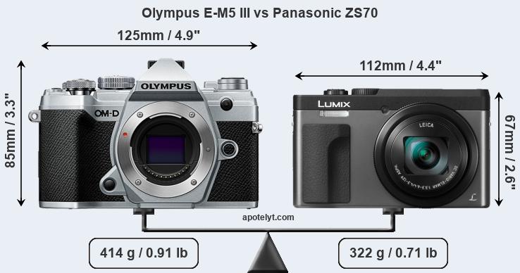 Size Olympus E-M5 III vs Panasonic ZS70