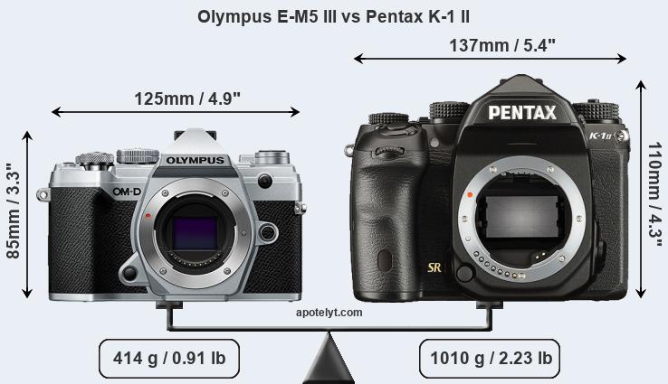 Size Olympus E-M5 III vs Pentax K-1 II
