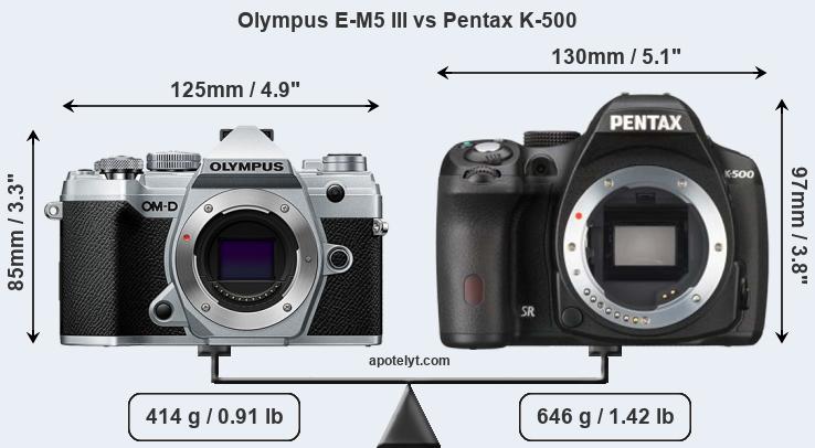 Size Olympus E-M5 III vs Pentax K-500
