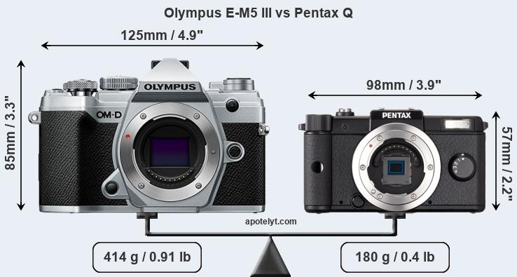 Size Olympus E-M5 III vs Pentax Q