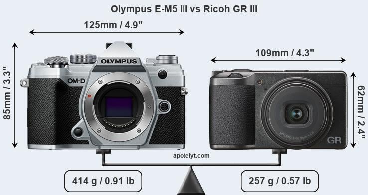 Size Olympus E-M5 III vs Ricoh GR III