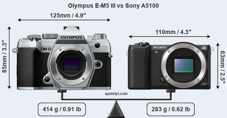 Size Olympus E-M5 III vs Sony A5100