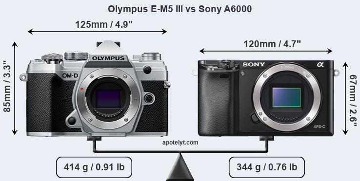 Size Olympus E-M5 III vs Sony A6000