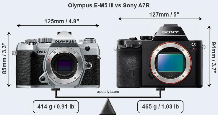 Size Olympus E-M5 III vs Sony A7R